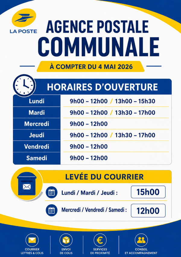 image actualité